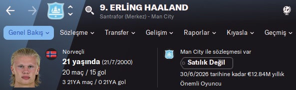 Football Manager 2023 (FM 23) Erling Haaland