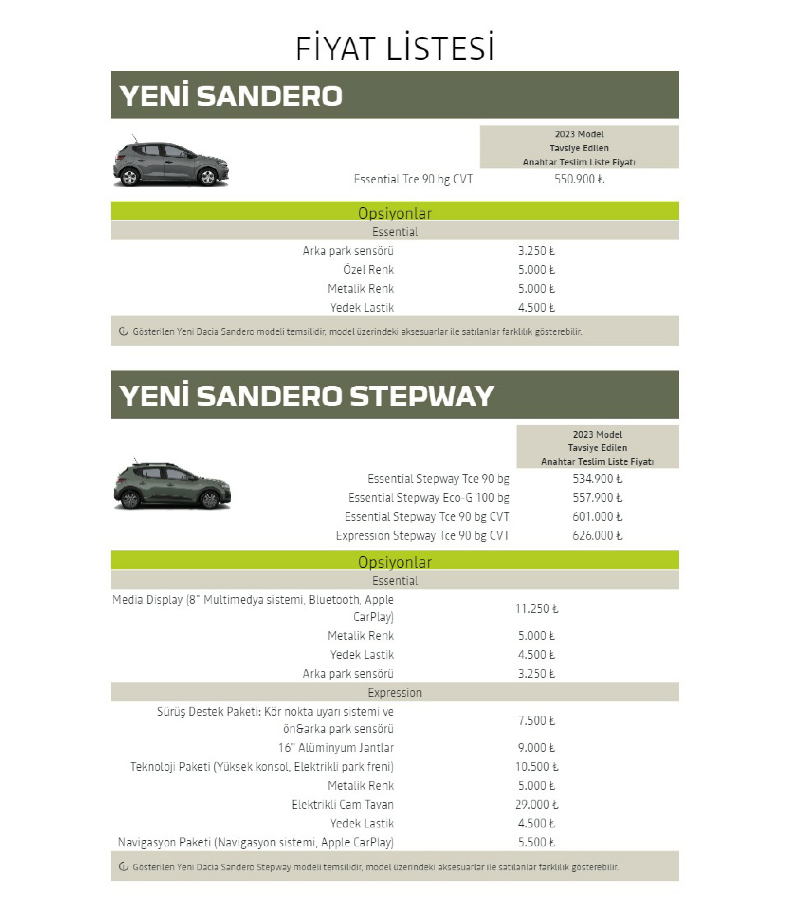 2023 Dacia Sandero Stepway Nisan Fiyat Listesi - Sertaç KEMİKSİZ